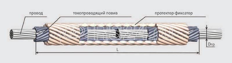 Зажим шлейфовый спиральный ШС-9.2-01-МЗ-ТРИАС ЭССП ЦБ-00007935
