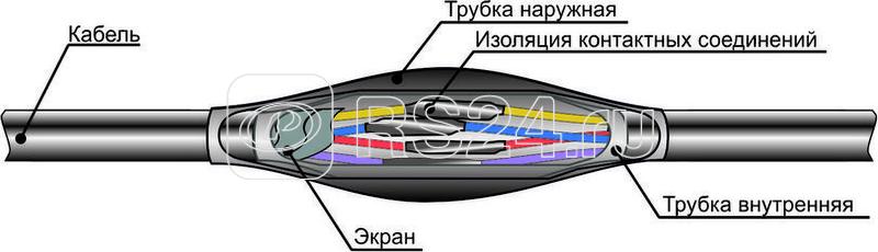 Муфта кабельная соединительная ПСТк (4-14)х(1.5-2.5) для контрольных кабелей Михнево 007003